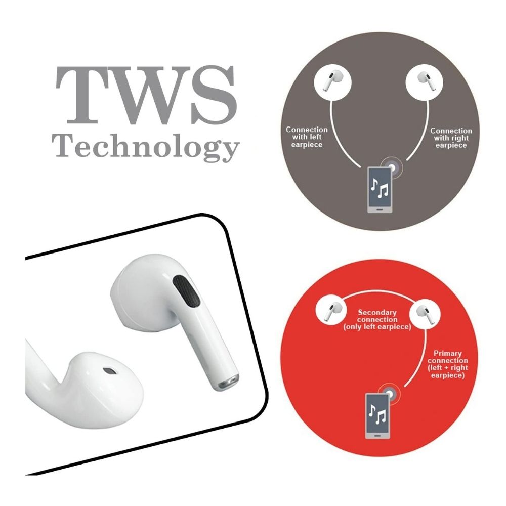 HItage TWS-68 Bella Earbuds - Ghost-Gadgets